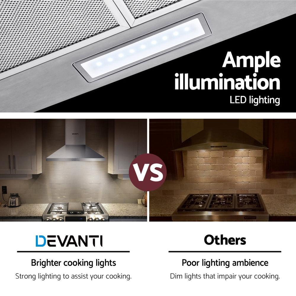 Devanti 600mm Range Hood 60cm Rangehood Stainless Steel - Ozstylz