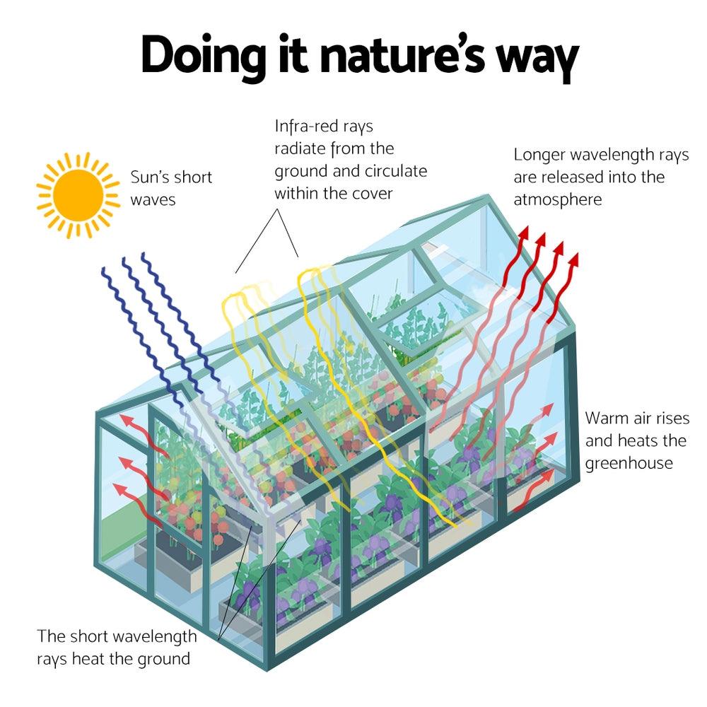 Greenfingers Greenhouse 2.52x1.9x1.83M Aluminium Polycarbonate Green House Garden Shed - Ozstylz