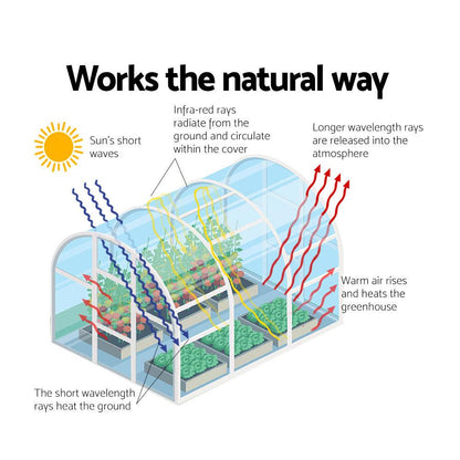 Greenfingers Greenhouse 6x3x2M Walk in Green House Tunnel Plant Garden Shed Dome - Ozstylz